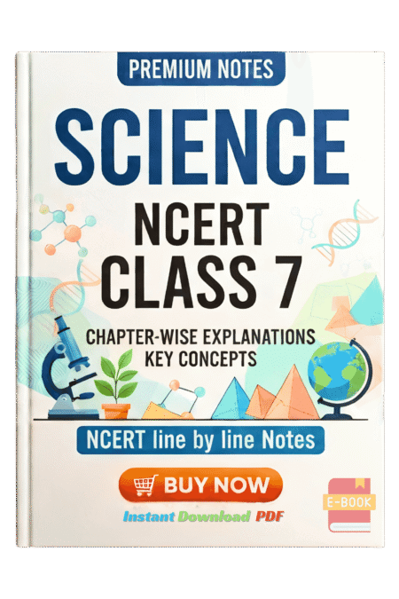 "Premium Notes Class 7 science NCERT eBooks" cover jisme microscope, globe, plant, aur geometric shapes ke colorful illustrations bane hain.